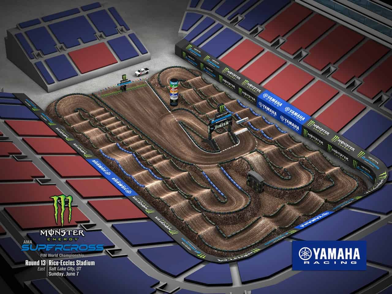 Monster Energy AMA Supercross 2020 Runde 12 in Salt Lake City 3 Tracklayout