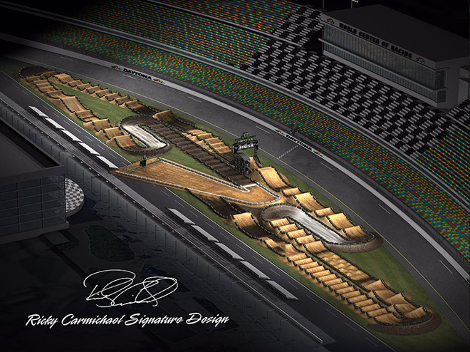 Das Streckenlayout der auf dem Daytona International Speedway ausgetragenen zehnten Runde.